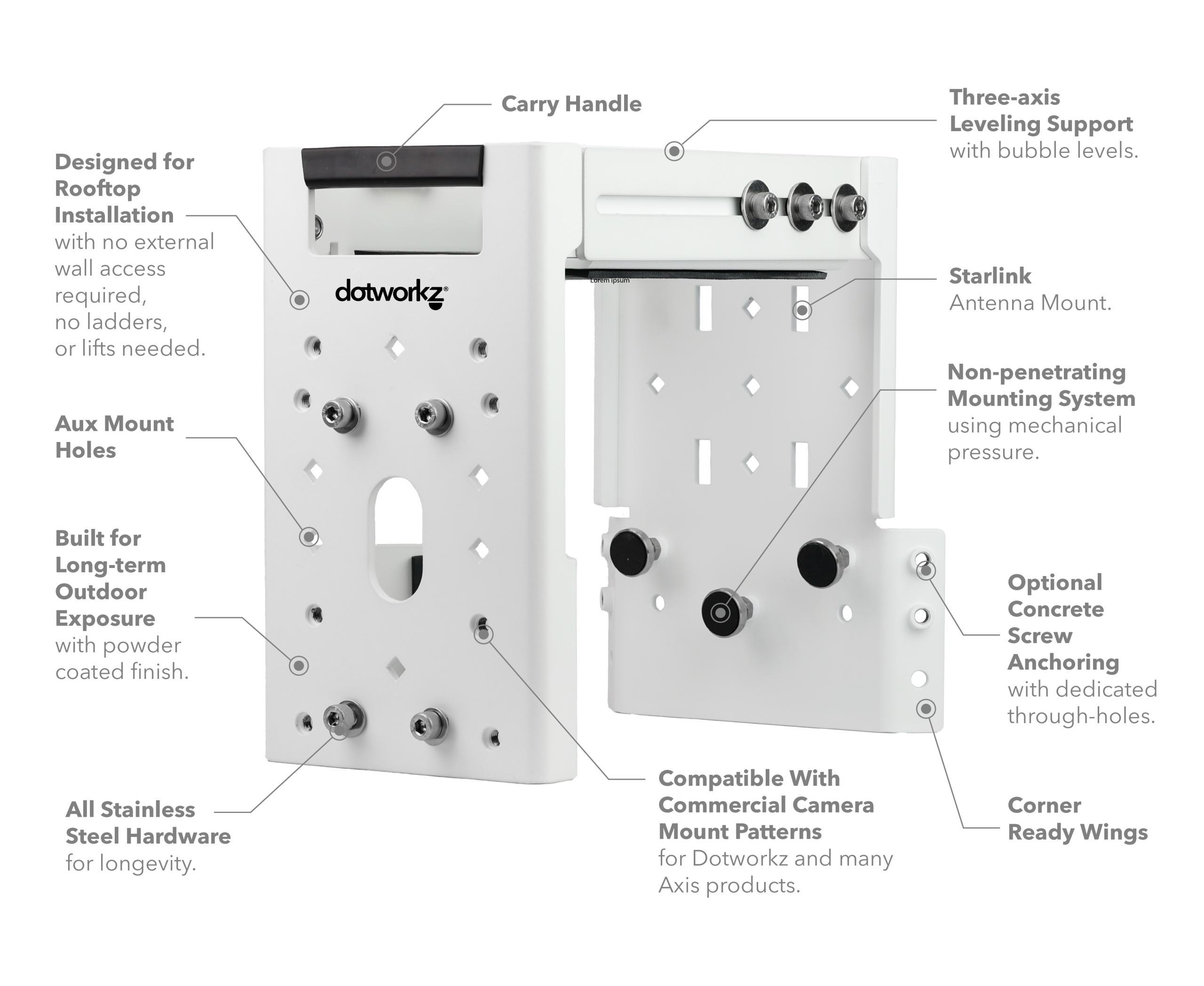 adjustable rooftop camera bracket