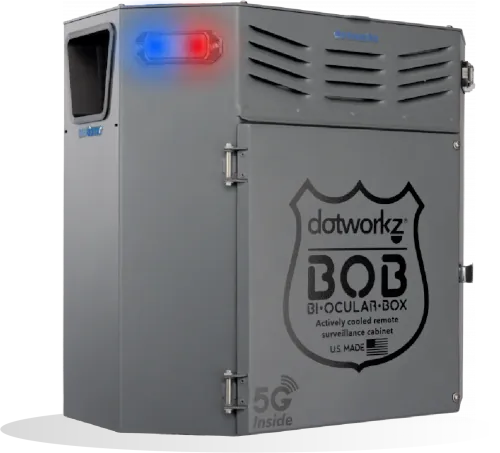 B.O.B. - PTZ Security Camera Housing
