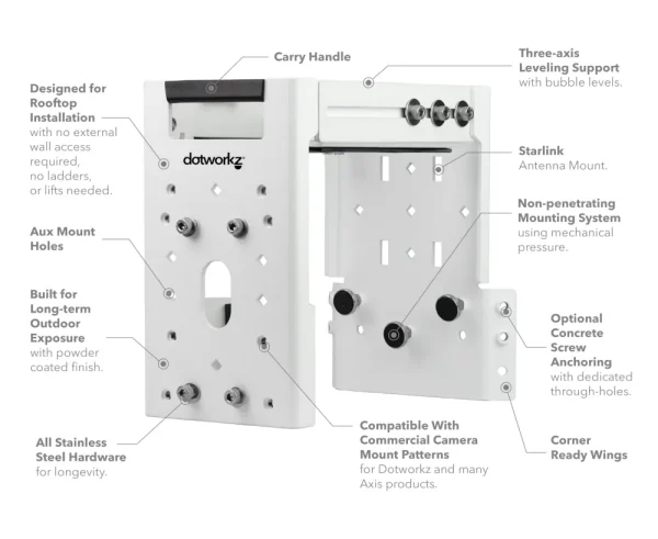 Z-Bracket - Rooftop PTZ Security Camera Mount
